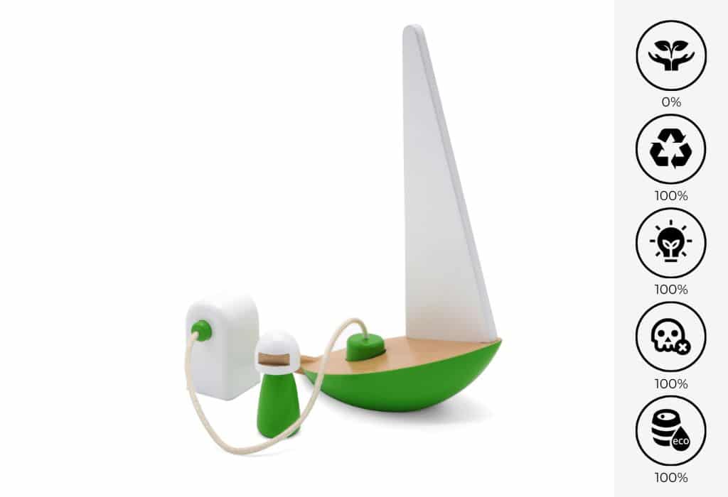 10 Christmas Gifts for Kids: Get Inspired and Surprise Them!
